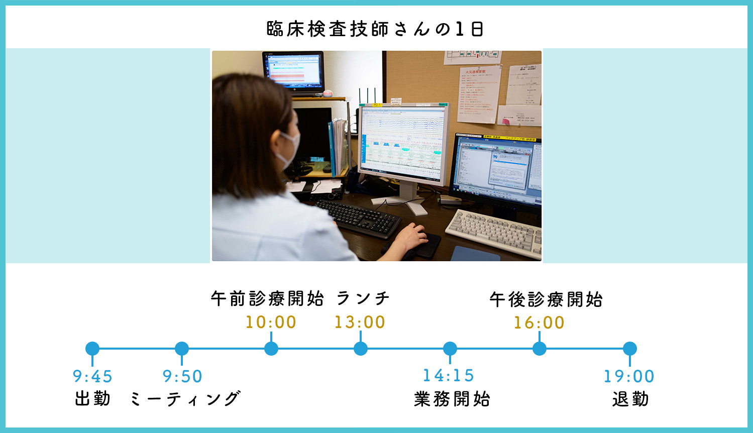 臨床検査技師